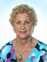 Giorgina Sotgiu Ved. Piovanacci (SS) 