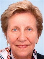 Carla Battello (TO) 