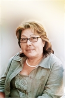 Ivonne Lazzarin