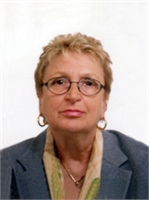 NORMA BINA PAGLINO