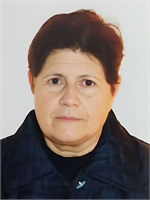 Teresa Idili (SS) 