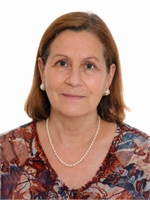 Antonia Gavina Sanna Ved. Canu (SS) 
