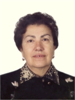 Gabriella Resca Castellani
